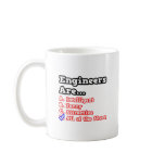 Engineer Quiz...Joke mugs