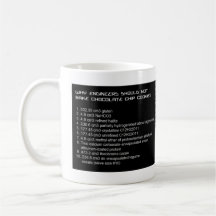 Engineer's Recipe Mug