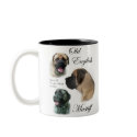 English Mastiff Art Gifts mugs by DogsByDezign English Mastiff Art Gifts mugs
