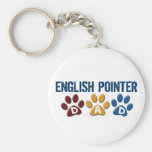 ENGLISH POINTER Dad Paw Print 1 Keychain
