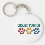 ENGLISH POINTER Mom Paw Print 1 Keychain