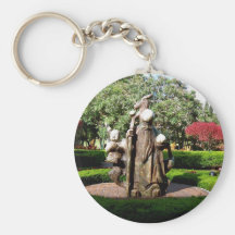 Enlightened on Lanai with Confucius Key Chains