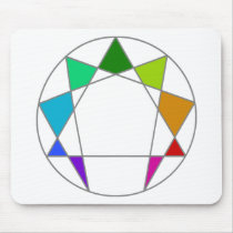 Enneagram Mouse Pad