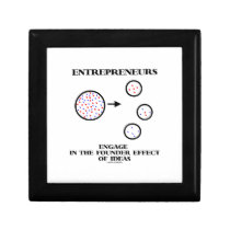 Entrepreneurs Engage In Founder Effect Of Ideas gift boxes