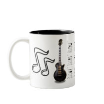 Entry-Level Guitarist Coffee Mug