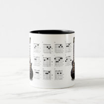Entry-Level Guitarist mugs