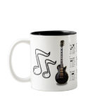 Entry-Level Guitarist Coffee Mug