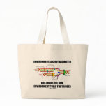 Environmental Genetics Motto DNA Loads Environment bags