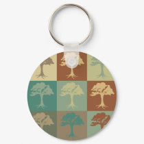 Environmental Science Pop Art keychains by 1000suns Environmental Science Pop Art keychains