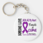 Epilepsy Needs A Cure 3 Keychains