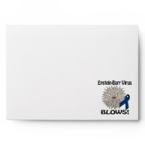 Epstein-Barr Virus Blows Awareness Design Envelope