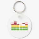 Equalizer keychains by Thinkdifferent Equalizer keychains