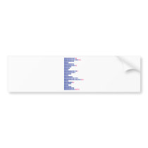 Equalizer music DJ Bumper Sticker