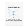 Equilibrium Is Well-Defined In Theory Not Often Post Card