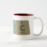 Eric  as Erbium Iodine Carbon Coffee Mugs