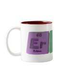 Eric  as Erbium Iodine Carbon Coffee Mugs