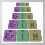 Erin as Erbium Iodine Nitrogen Posters