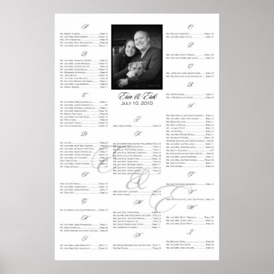 Erin+Erik Seating Chart Poster