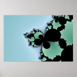 Ertipel - Fractal Poster