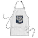 Escape From Present Walk Along Geological Time apron