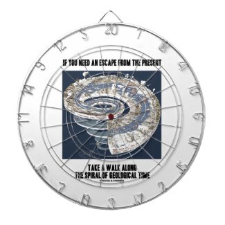 Escape From Present Walk Along Geological Time Dart Boards