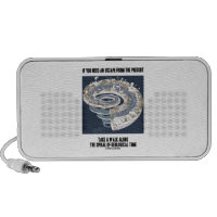 Escape From Present Walk Along Geological Time Laptop Speakers