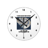 Escape From Present Walk Along Geological Time Round Wallclocks