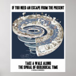 Escape From Present Walk Spiral Geological Time posters