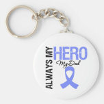 Esophageal Cancer Always My Hero My Dad Key Chain