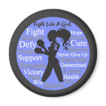 Esophageal Cancer Fight Like A Girl Collage magnets