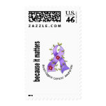 Esophageal Cancer Flower Ribbon 3 postage