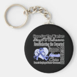 Esophageal Cancer Hope Tribute Collage keychains
