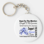 Esophageal Cancer Hope Tribute Collage keychains