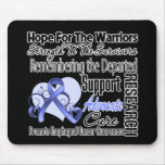 Esophageal Cancer Hope Tribute Collage mousepads