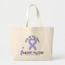 Esophageal Cancer I Support My Dad Bags