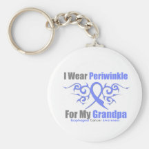 Esophageal Cancer Periwinkle Ribbon Grandpa Key Chains