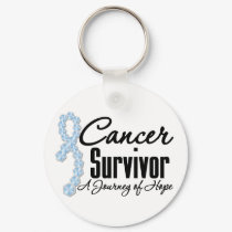 Esophageal Cancer Survivor Journey Ribbon keychains