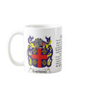 Espinoza Family Coat of Arms mug by NemethArt Espinoza Family Coat of Arms mug