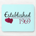 Established 1969 mousepads by smallhandsdesigns Established 1969 mousepads