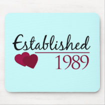 Established 1989 mousepads