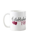 Established 1989 mugs by smallhandsdesigns Established 1989 mugs