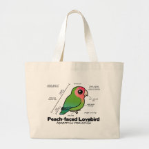 estadísticas Melocotón-hechas frente del Lovebird Bolsa