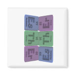 Esther as Einsteinium Thorium Erbium Refrigerator Magnet