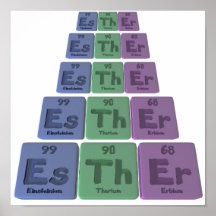Esther as Einsteinium Thorium Erbium Poster