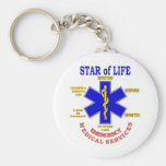 ESTRELLA de la VIDA Llaveros Personalizados