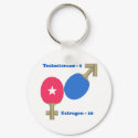 Estrogen Ping Pong keychains