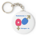Estrogen Ping Pong Key Chain