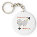 Estrogen Wins Racquetball Key Chain