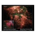 Eta Carinae Starforming Region - Spitzer Space Tel posters