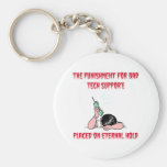 Eternal Hold Keychain